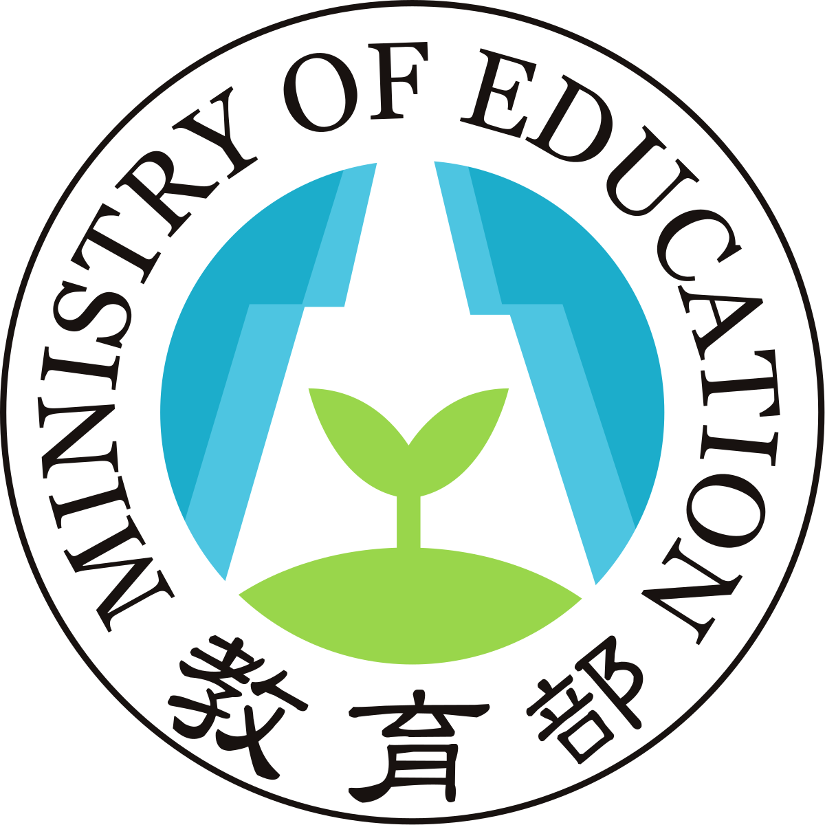 Ministry of
                                Education, Taiwan